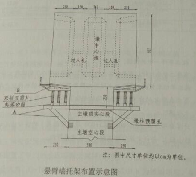 2016一級建造師《公路工程》試題答案