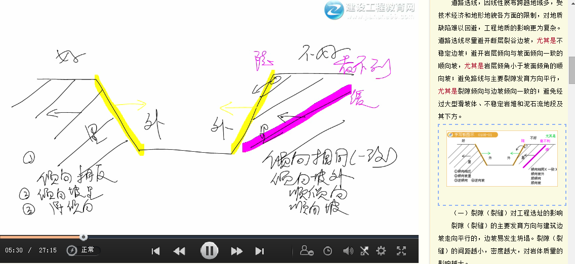 2016年造價(jià)工程師《土建計(jì)量》考后總結(jié)