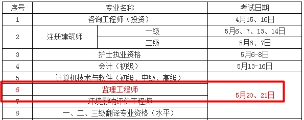 【人社廳公布】2017年監(jiān)理工程師考試時(shí)間為5月20、21日