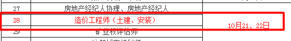 兵團2017年造價工程師考試時間為10月21、22日