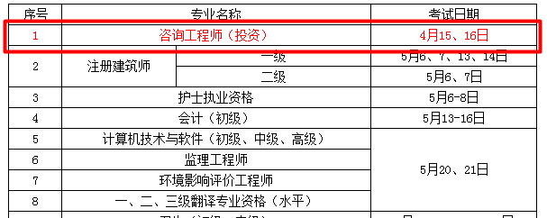 考試時間：2017年咨詢工程師考試時間為4月15、16日