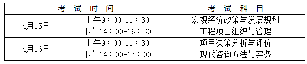 安徽公布2017年度咨詢工程師（投資）職業(yè)資格考試科目及時間
