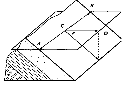 造價(jià)工程師土建計(jì)量移動(dòng)班免費(fèi)試聽(tīng)：結(jié)構(gòu)面與地質(zhì)構(gòu)造