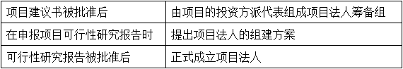 造價(jià)工程師造價(jià)管理免費(fèi)試聽(tīng)：工程項(xiàng)目管理概述