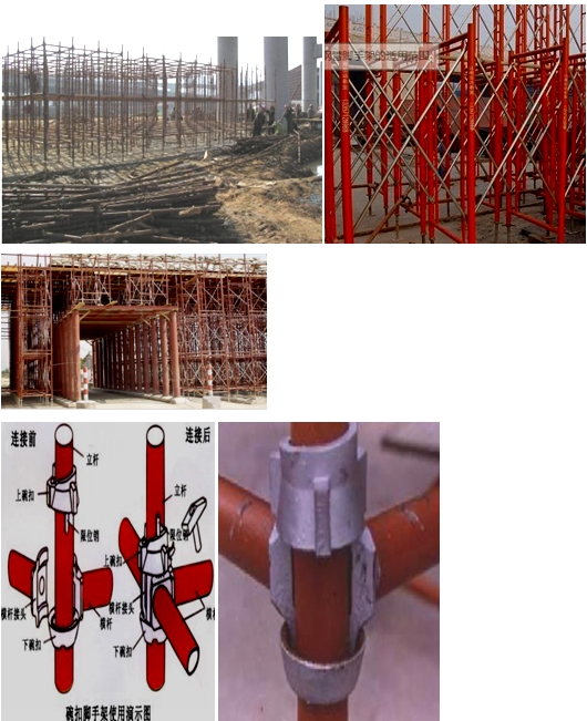 二級建造師考試公路工程高頻知識點：橋梁上部結構支架施工