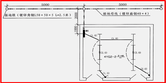 【免費(fèi)試聽(tīng)】造價(jià)工程師案例分析移動(dòng)班：電氣安裝工程清單計(jì)價(jià)