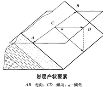 【必會考點】造價工程師土建計量—結(jié)構(gòu)面