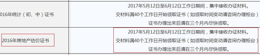 海南省2016年房地產(chǎn)估價師證書領(lǐng)取通知