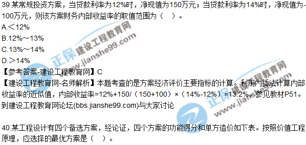 2017年監(jiān)理師質(zhì)量、投資、進(jìn)度控制試題及答案