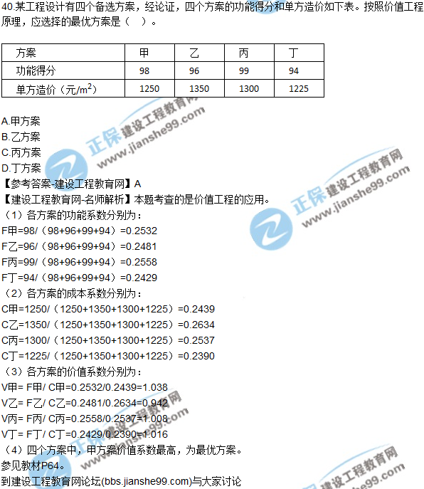 2017年監(jiān)理師質(zhì)量、投資、進(jìn)度控制試題及答案