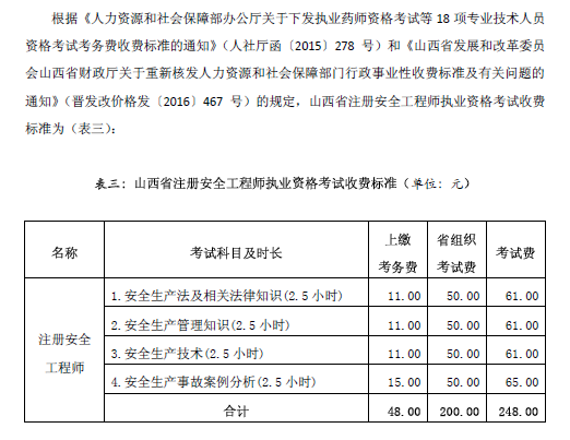 山西2017年安全工程師考試收費(fèi)