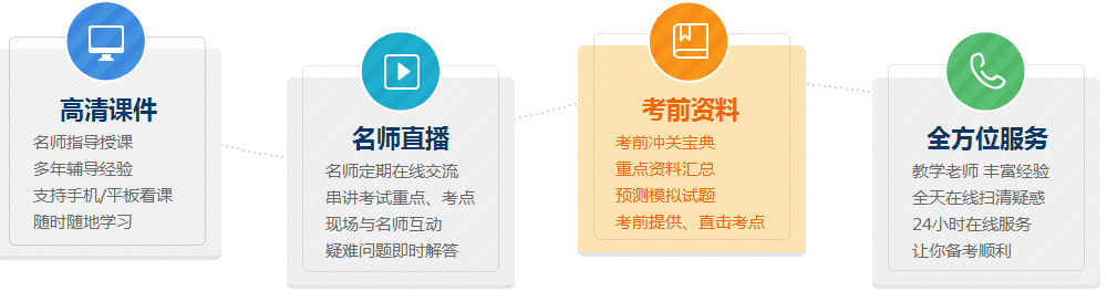 造價工程師輔導班熱烈開啟中！