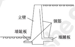 一建《市政工程》備考練習(xí)：常見擋土墻的結(jié)構(gòu)形式（9.4）