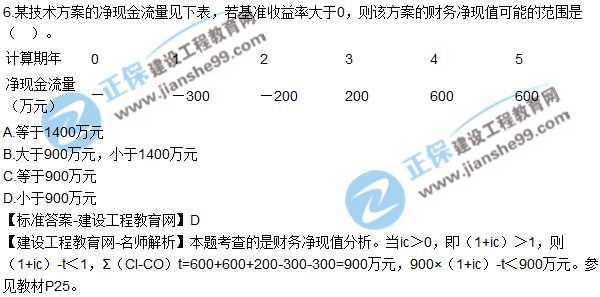 2017年一級建造師《建設(shè)工程經(jīng)濟(jì)》試題及答案（1-10）