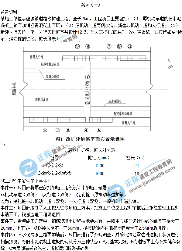 2017一級(jí)建造師《市政實(shí)務(wù)》試題及答案（案例一）