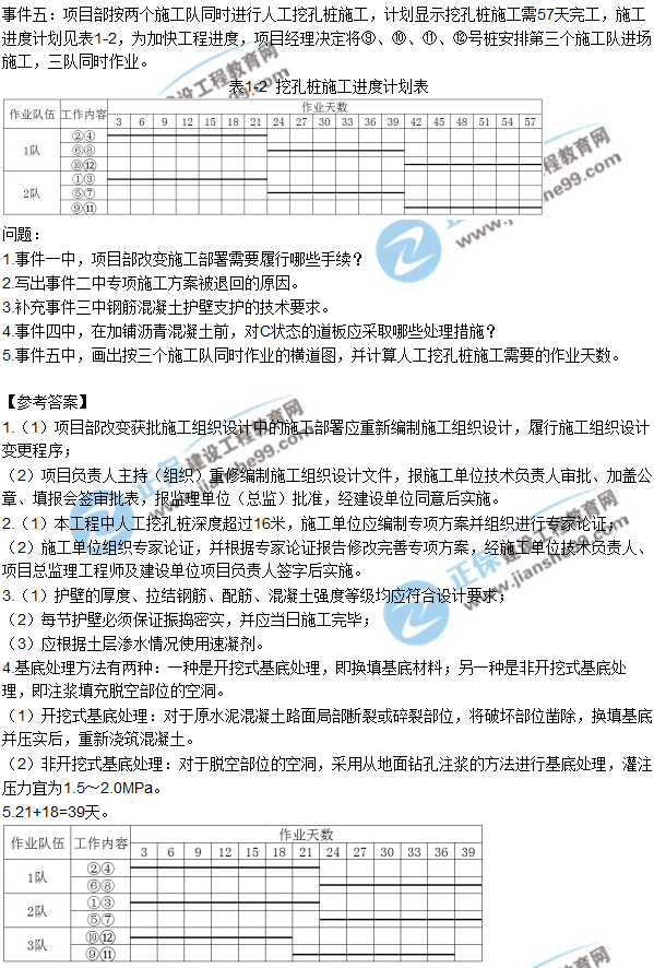 2017一級(jí)建造師《市政實(shí)務(wù)》試題及答案（案例一）