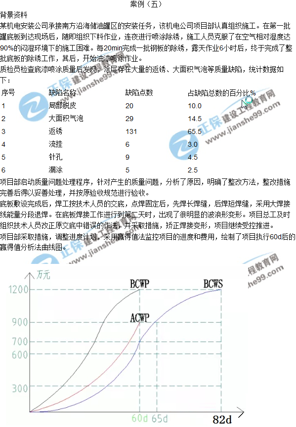 2017一級建造師《機(jī)電實(shí)務(wù)》試題及答案（案例五）