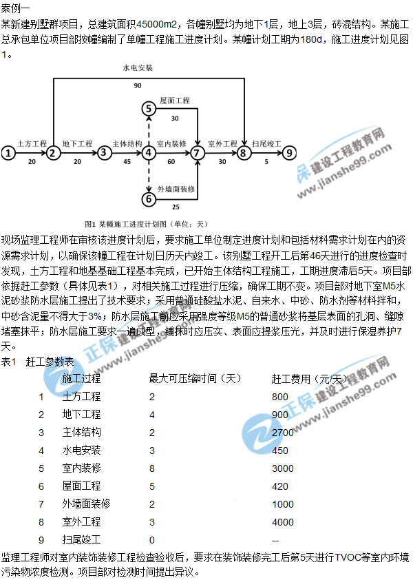 2017一級(jí)建造師《建筑實(shí)務(wù)》試題及答案（案例一）