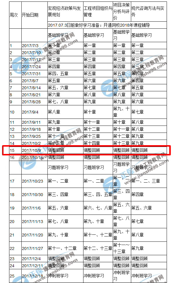 大家好 給大家介紹一下 這是我的@咨詢(xún)備考詳細(xì)計(jì)劃