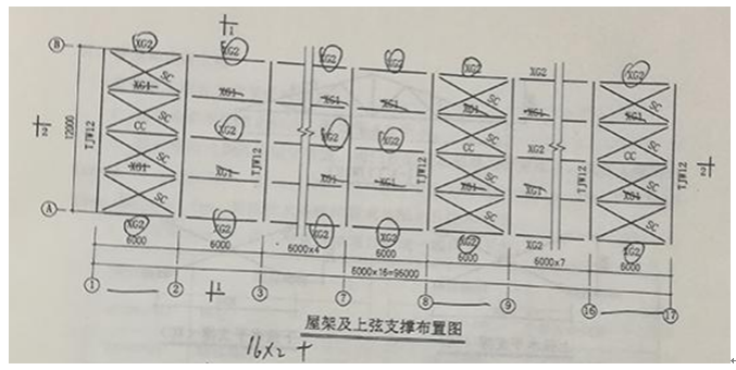 2017年造價(jià)工程師《案例分析》試題及答案（六）