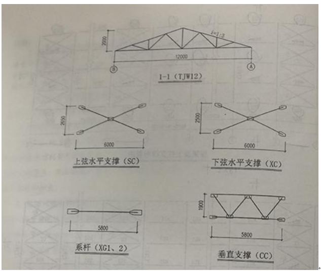 2017年造價(jià)工程師《案例分析》試題及答案（六）