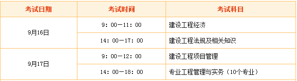 福建2018年一級(jí)建造師考試時(shí)間是什么時(shí)候？