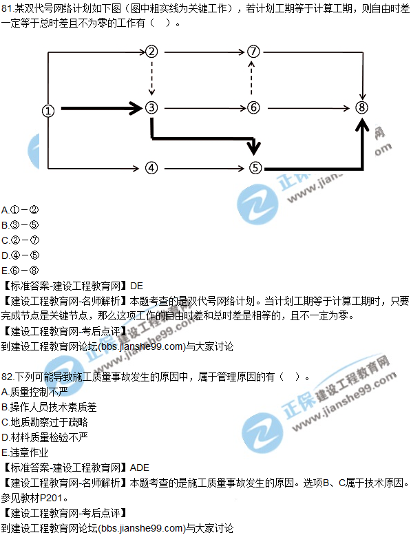 2017年一級建造師《項(xiàng)目管理》試題及答案（81-90）