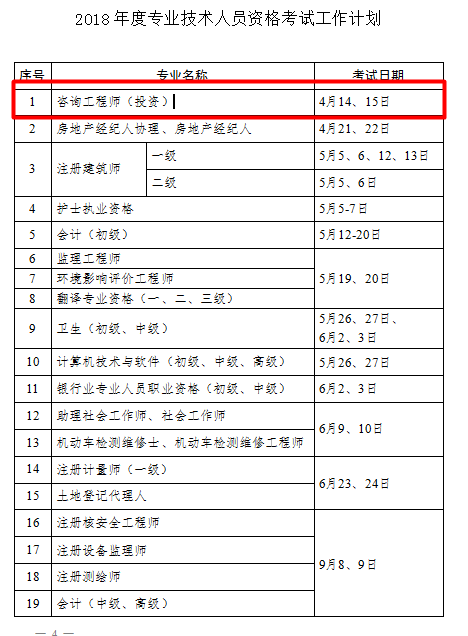 咨詢考試時間