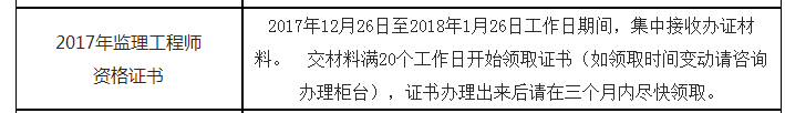 海南2017年監(jiān)理工程師資格證書領(lǐng)取通知