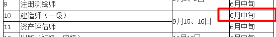 重慶2018年一級(jí)建造師報(bào)名時(shí)間（初定）：6月中旬