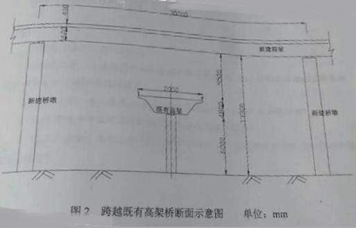 2018年二建《市政工程管理與實(shí)務(wù)》試題及答案解析（案例二）