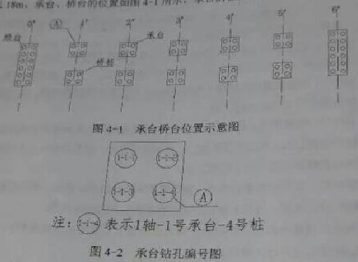 2018年二建《市政工程管理與實(shí)務(wù)》試題及答案解析（案例四）