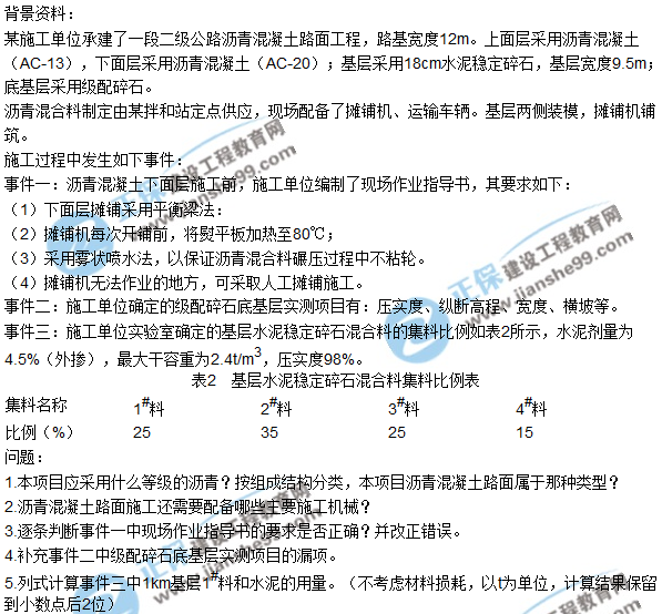 2018年二建《公路工程管理與實務(wù)》試題及答案解析