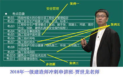 一建建筑實務試題解析