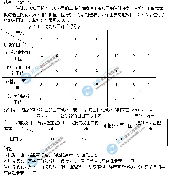 2018年造價工程師考試案例分析答案解析