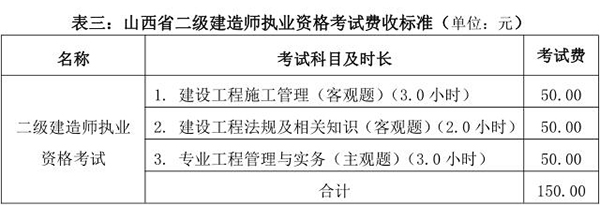 山西2019年二級建造師考試報名繳費(fèi)時間