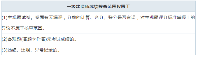 2018石家莊一建成績查詢時間公布了嗎