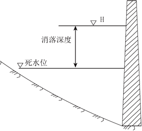 一級(jí)建造師考試水利水電工程等級(jí)劃分有哪些等級(jí)劃分？