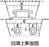 二級(jí)建造師考試城鎮(zhèn)管道工程質(zhì)量檢查與檢驗(yàn)