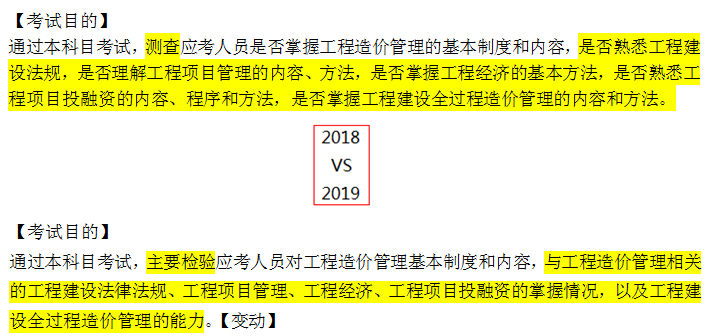 2019年一級造價工程師考試造價管理考試大綱變化情況