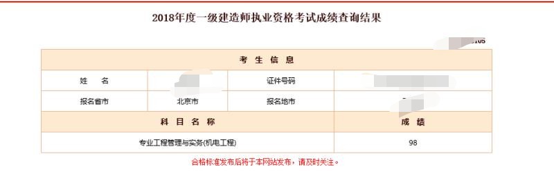 2018年一級(jí)建造師考試通過(guò)情況