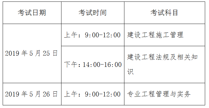 2019年山東二級建造師報(bào)名時(shí)間公布