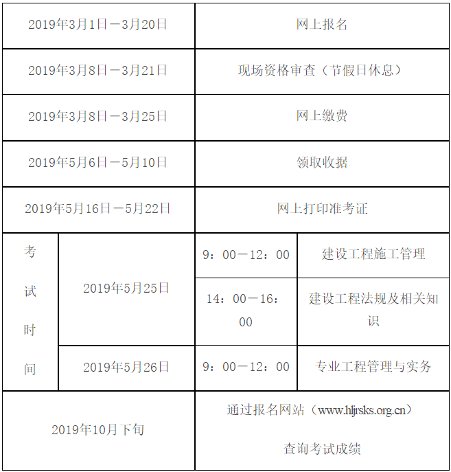 黑龍江2019年二級建造師報名時間公布