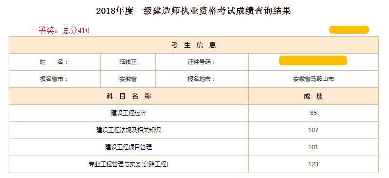 一級(jí)建造師416分狀元