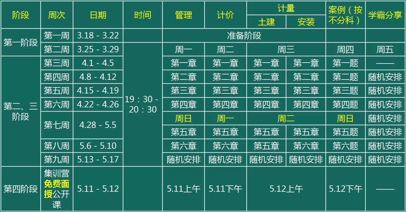 【免費(fèi)直播】2019年一級(jí)造價(jià)工程師考試直播訓(xùn)練營(yíng)