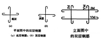 二級(jí)建造師水利水電工程模擬試題(二)參考答案及詳細(xì)解析