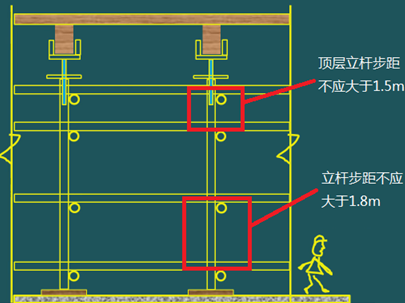 二級(jí)建造師建筑工程第十五講施工質(zhì)量管理：混凝土結(jié)構(gòu)工程