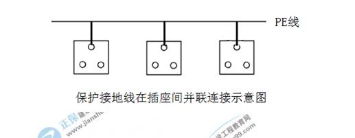 2019年二級建造師《機(jī)電工程》試題及答案解析案例一