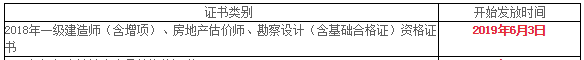 2018年綿陽一級(jí)建造師合格證書領(lǐng)取時(shí)間6月3日起