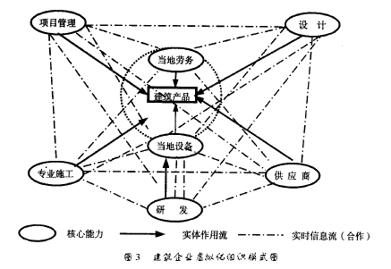 hspace=0